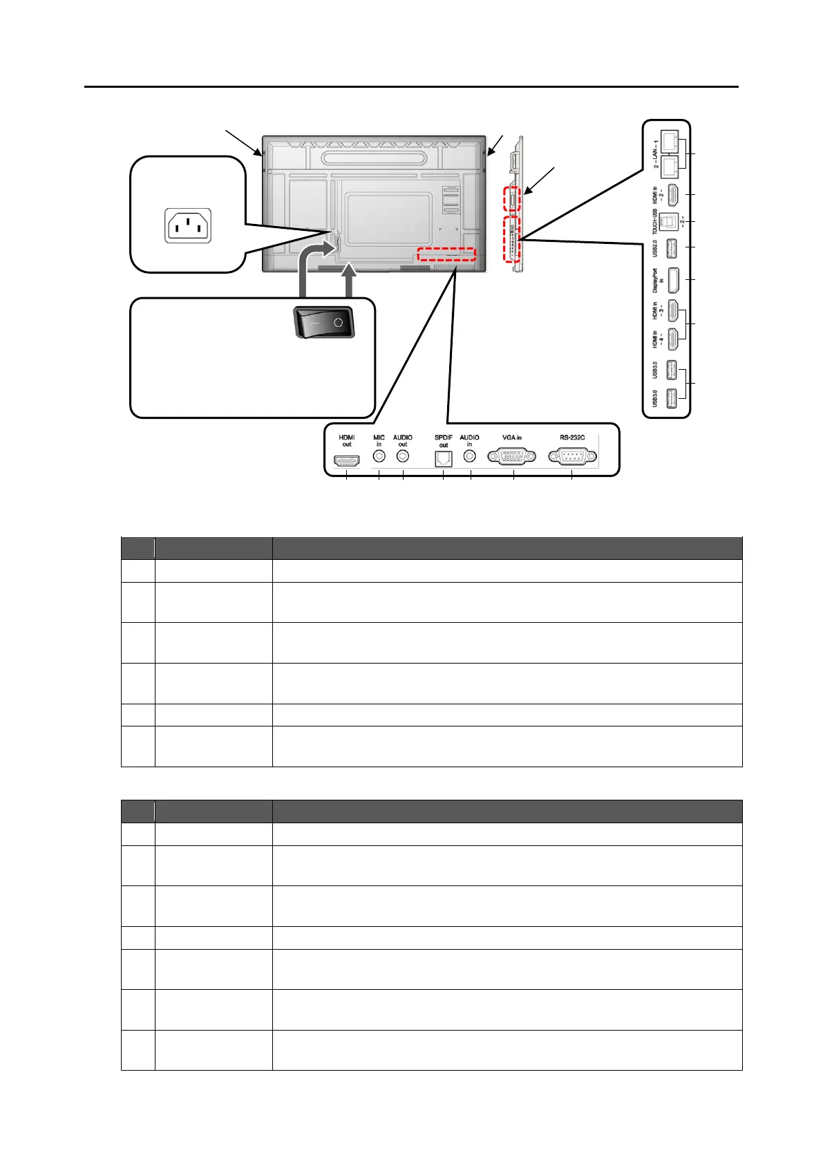 Page #9 background image