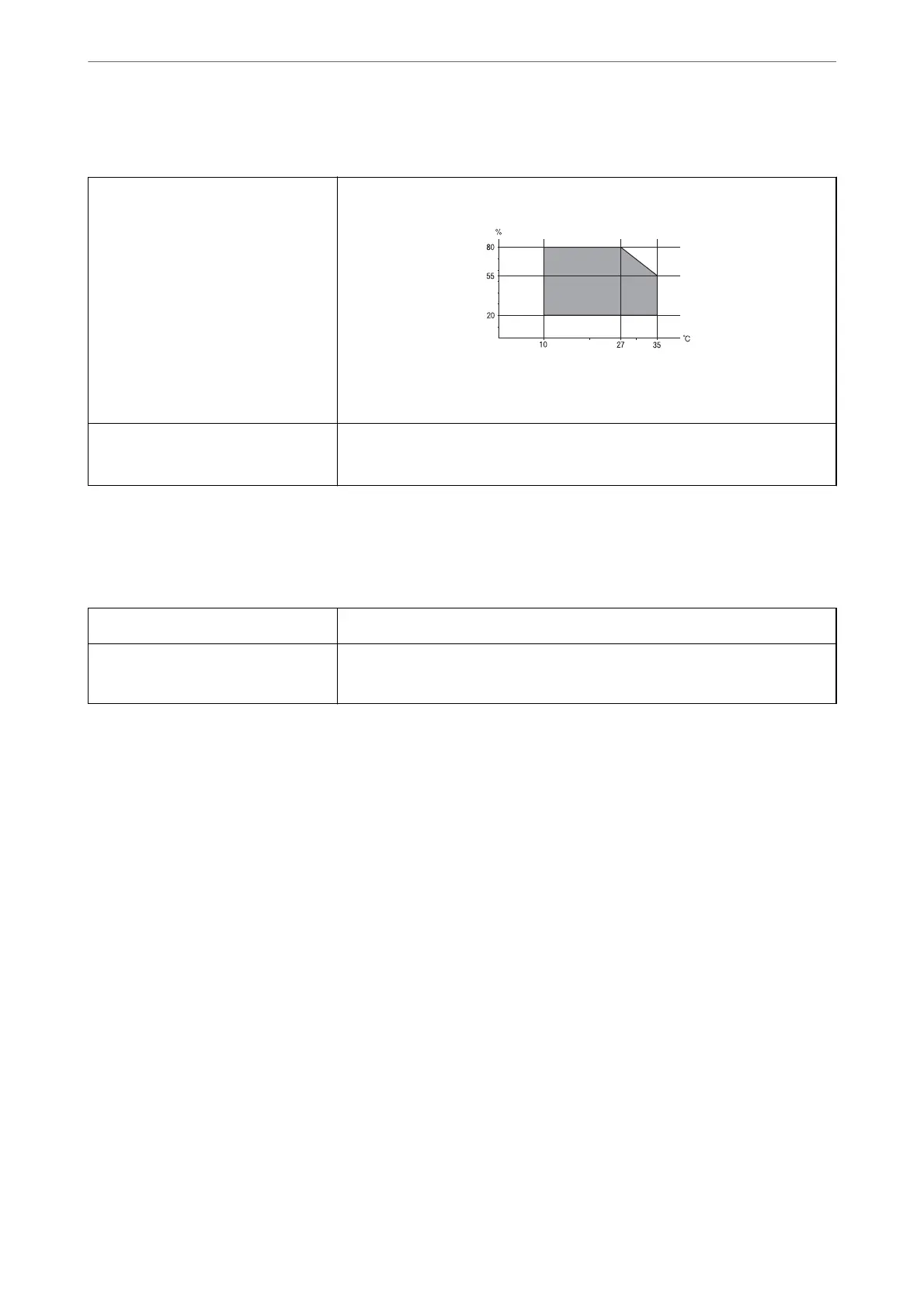 Page #146 background image