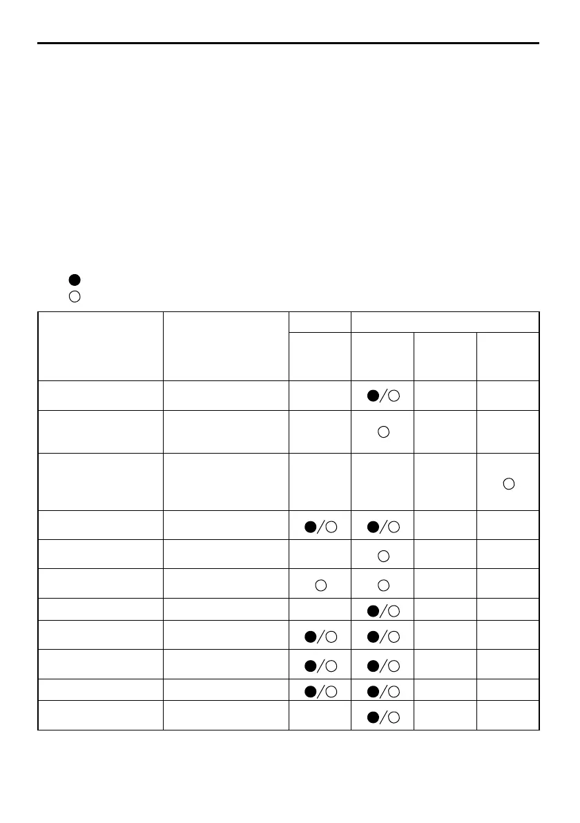 Page #79 background image