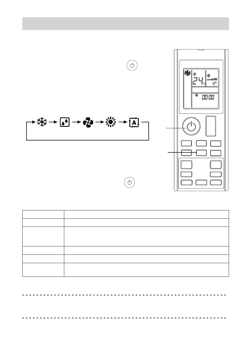 Page #152 background image
