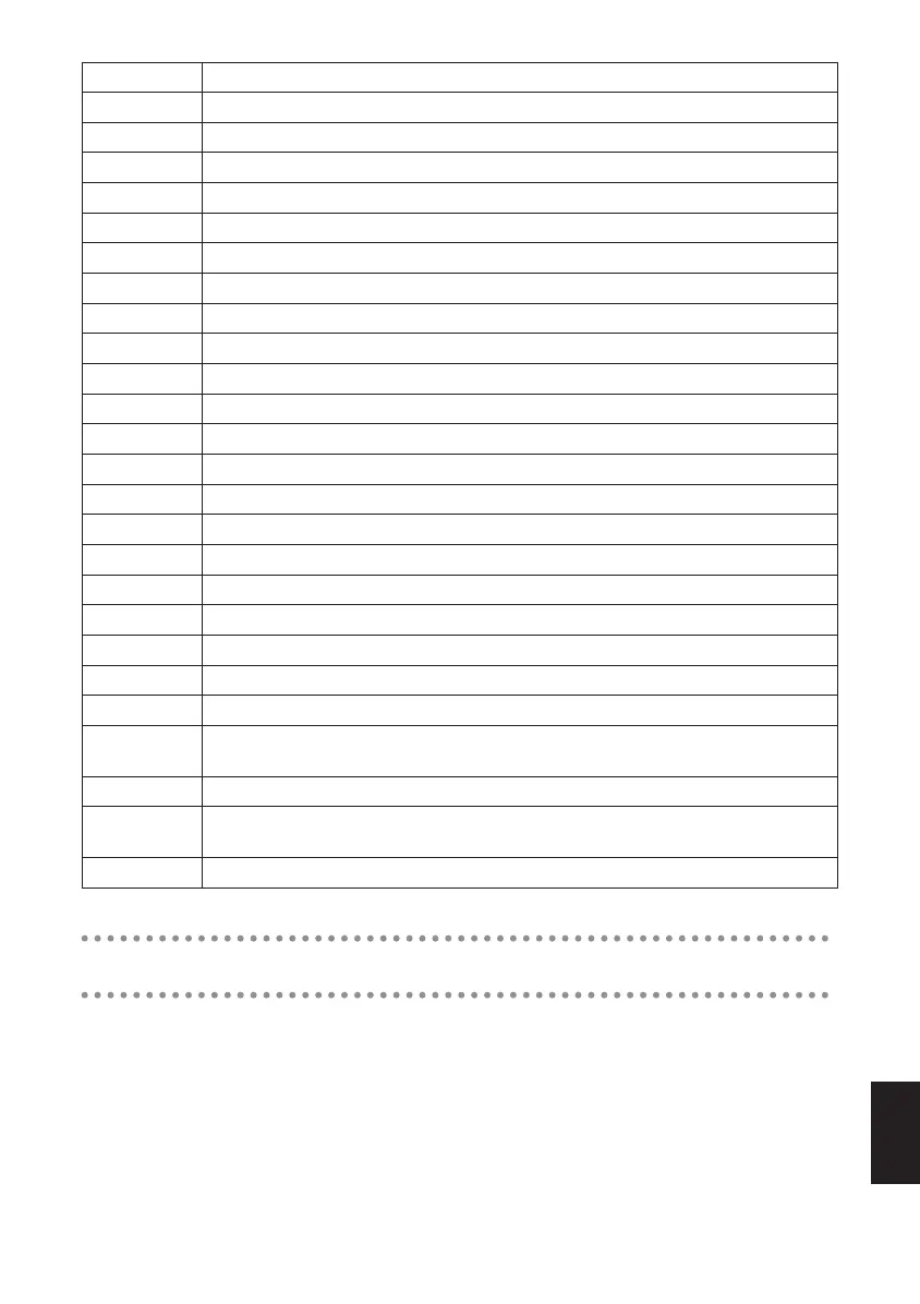 Page #305 background image