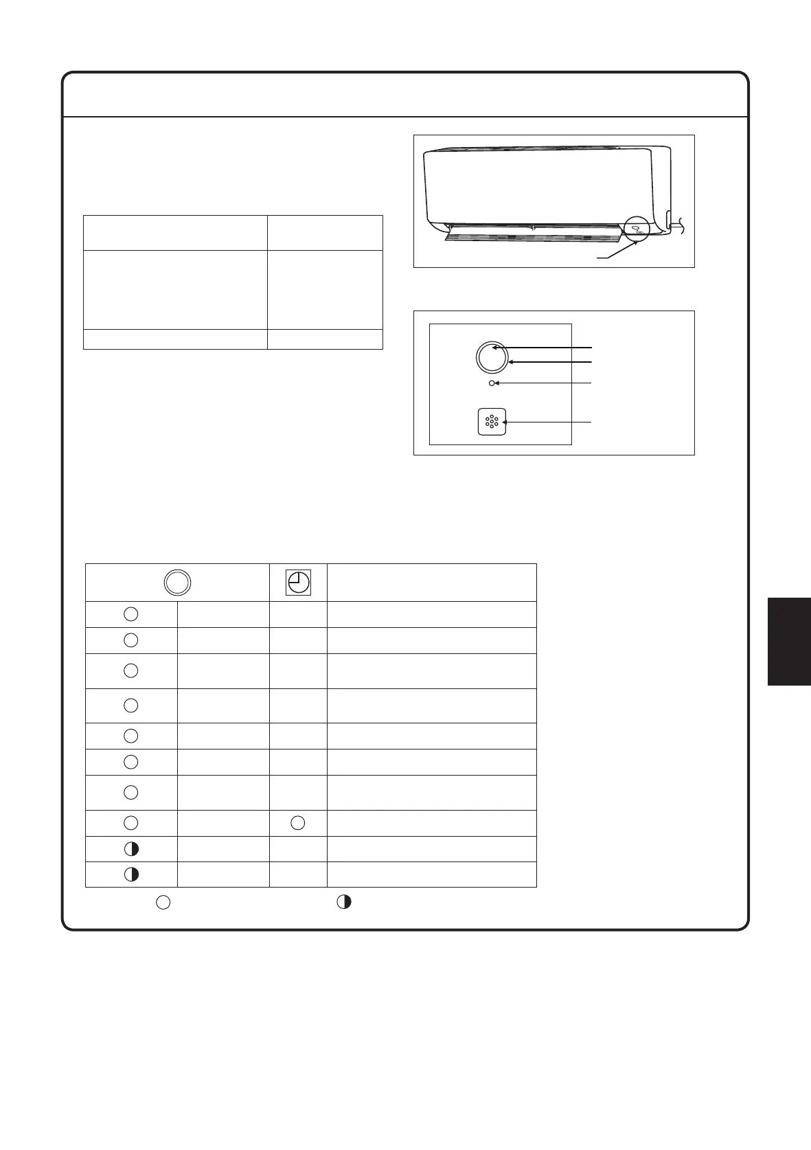 Page #195 background image