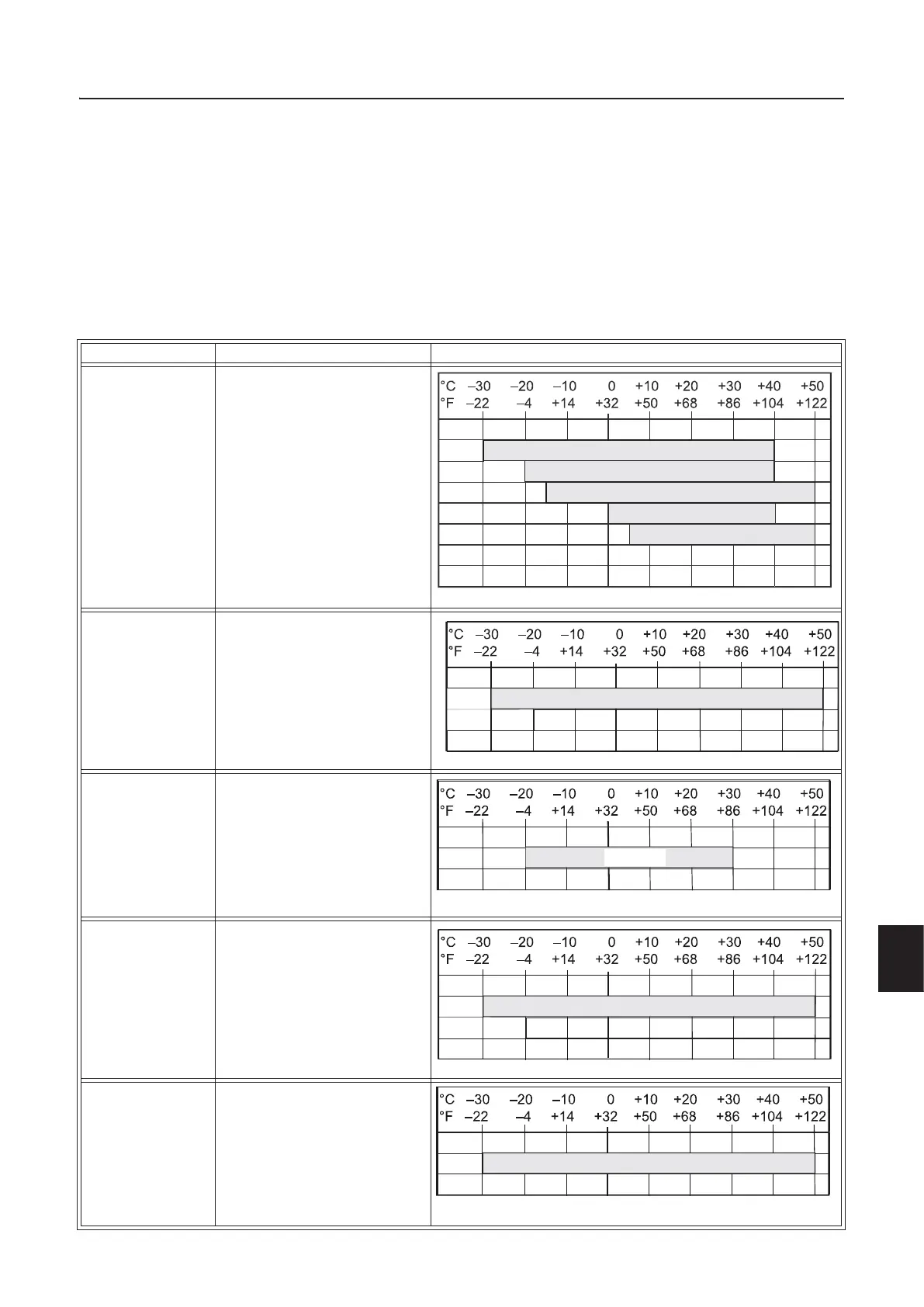 Page #169 background image