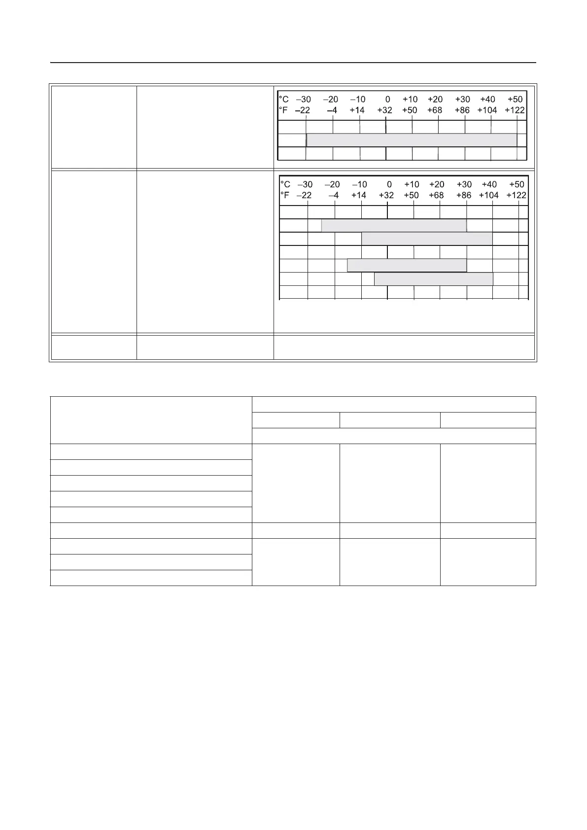 Page #170 background image