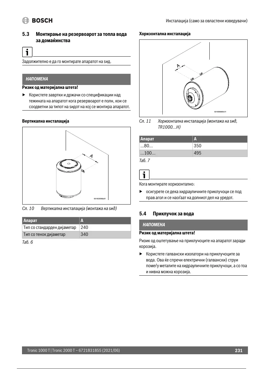 Page #232 background image