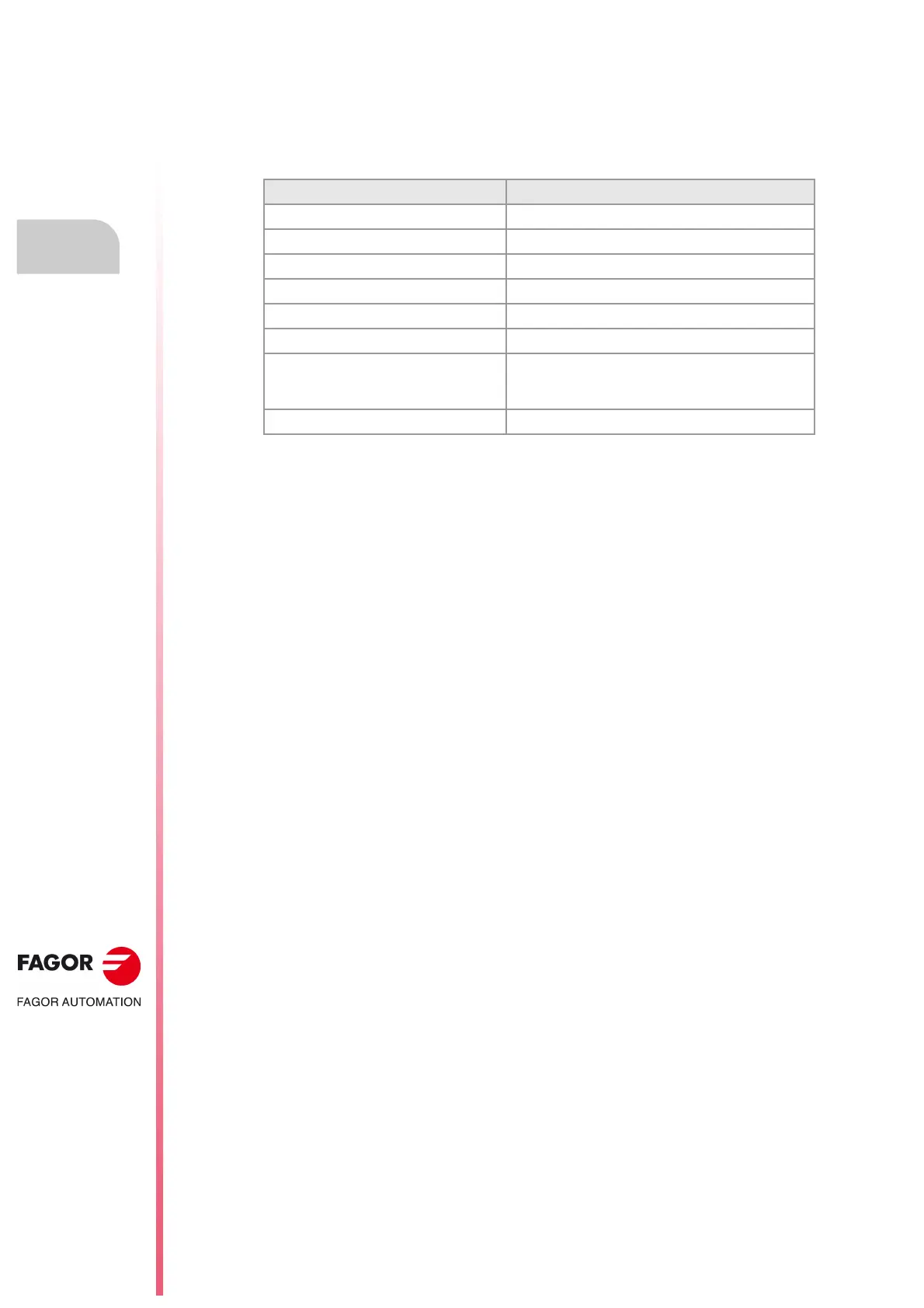 Page #52 background image