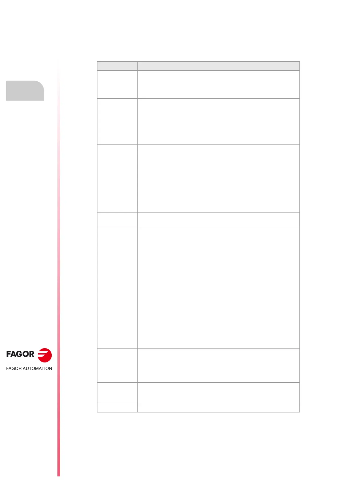 Page #102 background image
