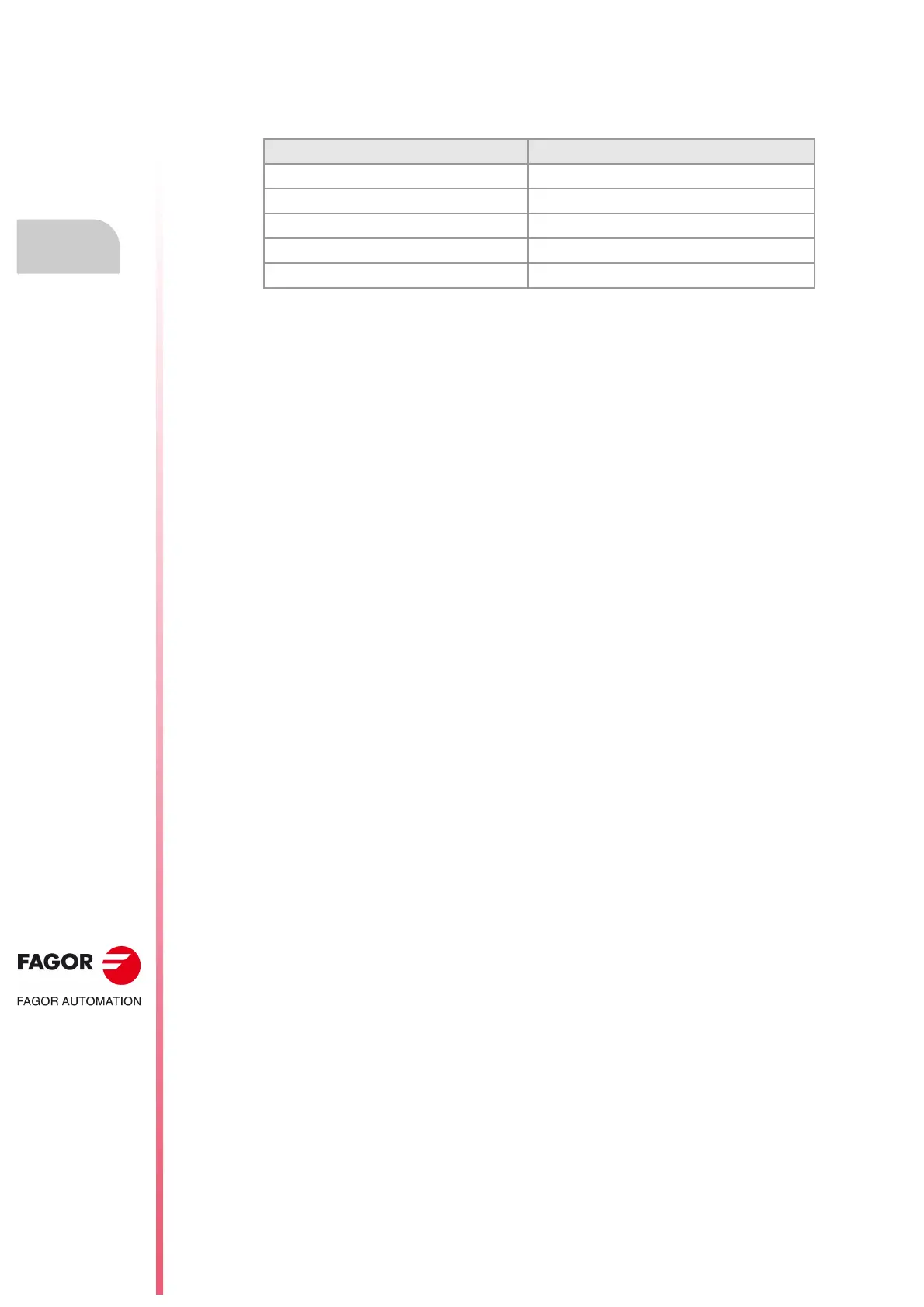Page #114 background image