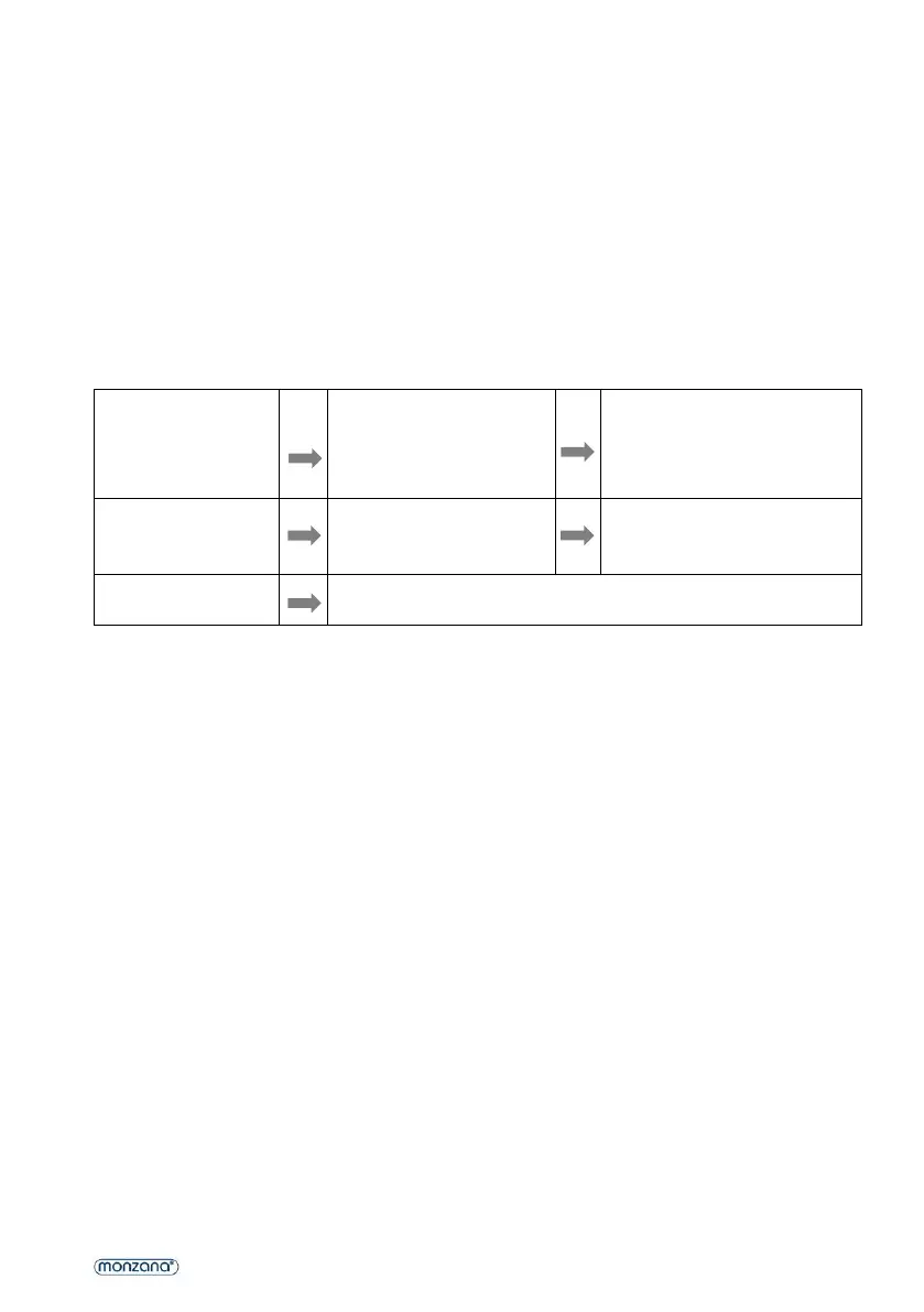 Page #34 background image