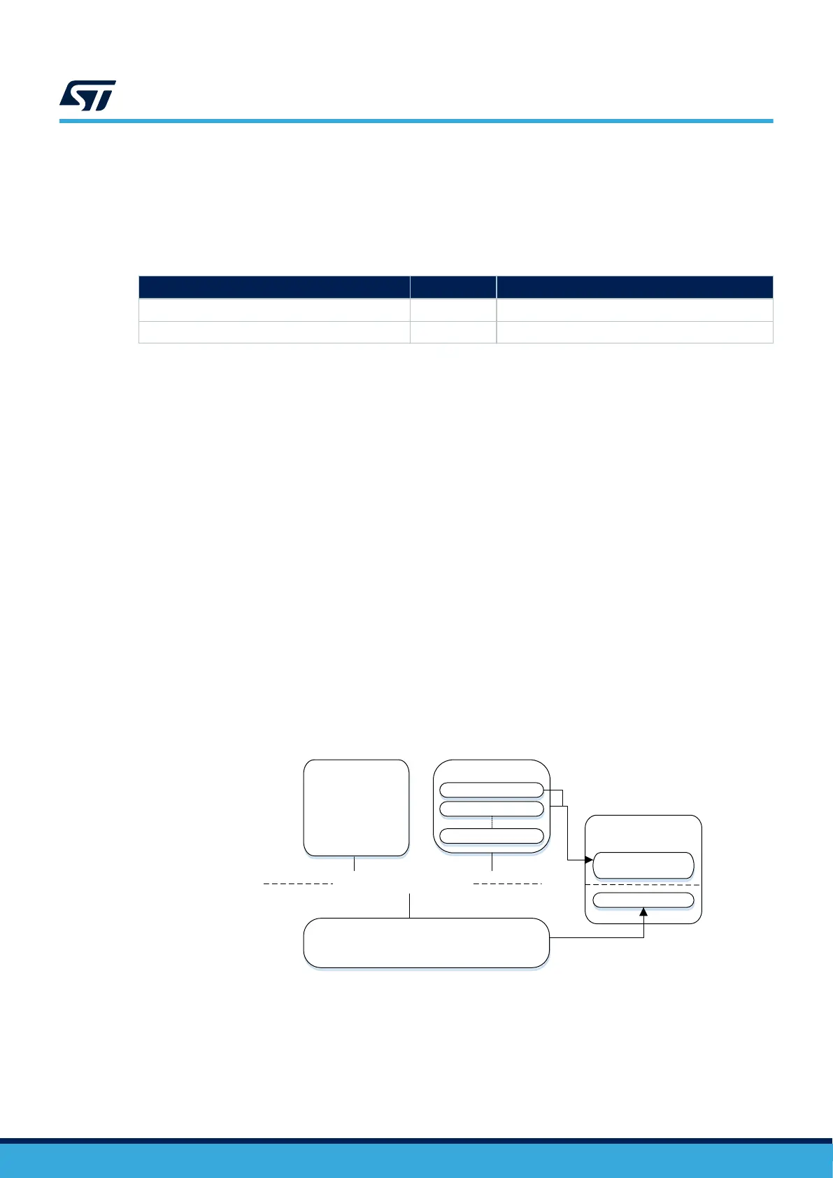 Page #38 background image