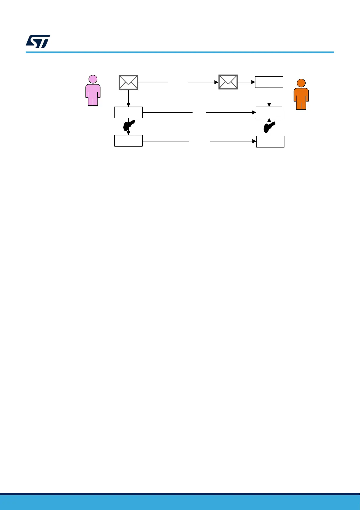Page #48 background image