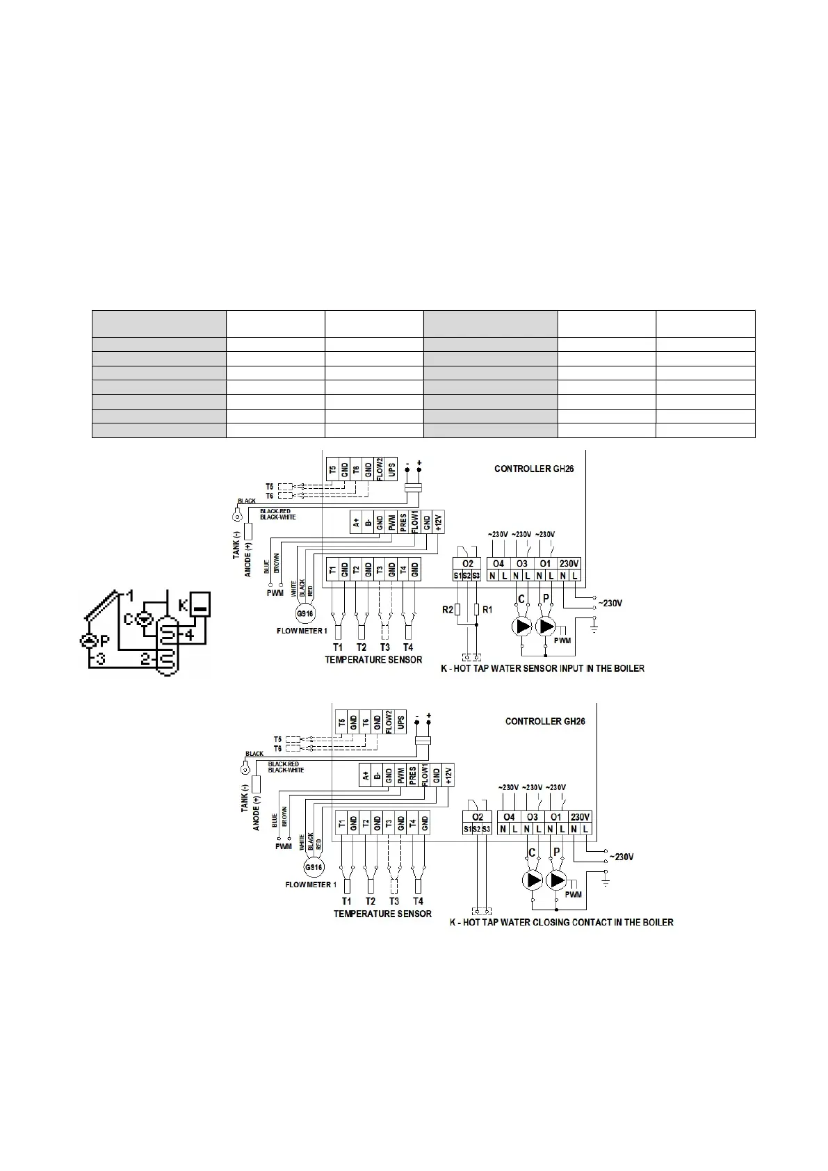 Page #5 background image