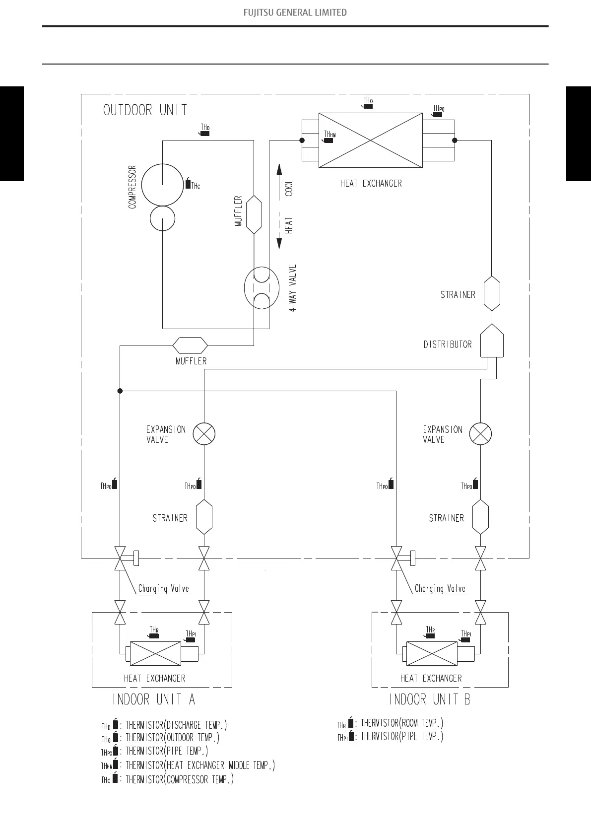 Page #301 background image