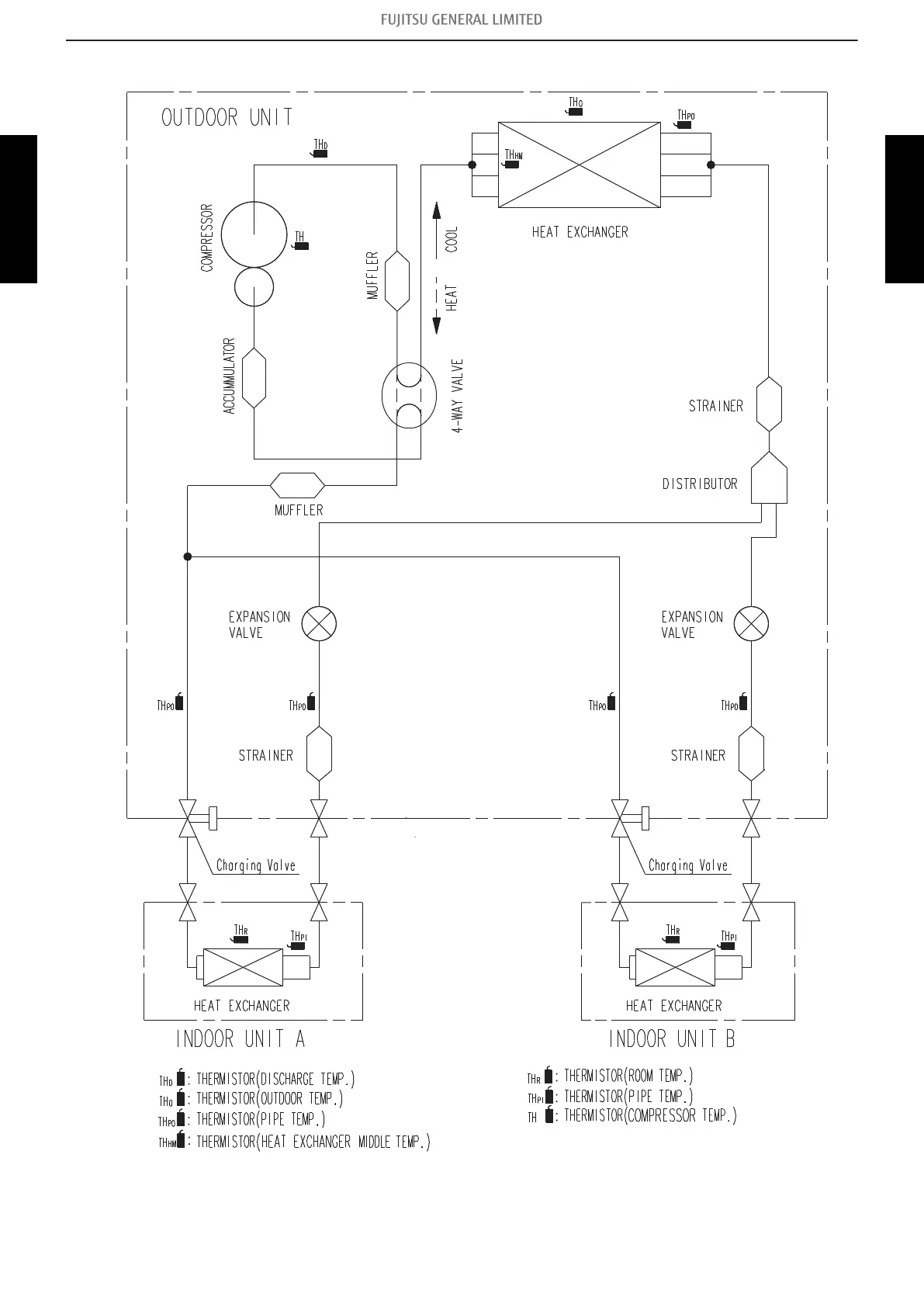 Page #302 background image