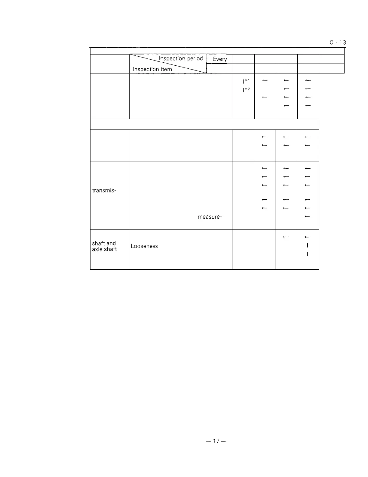 Page #15 background image