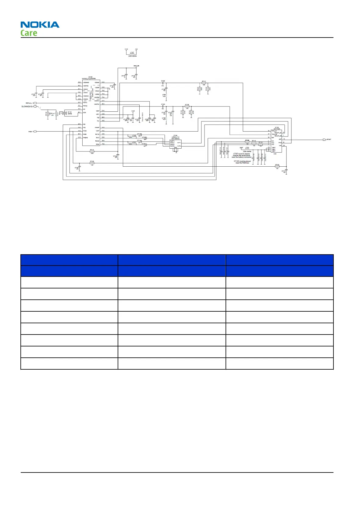 Page #150 background image