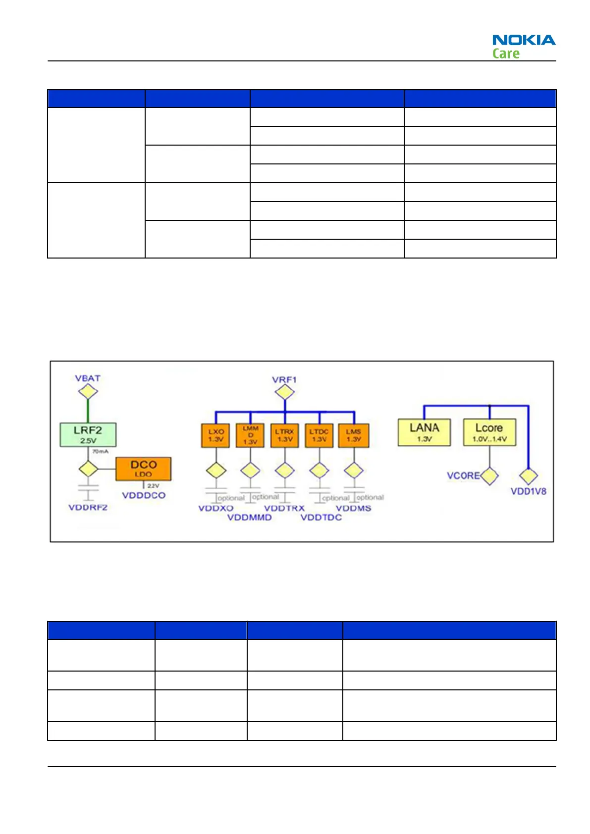 Page #147 background image