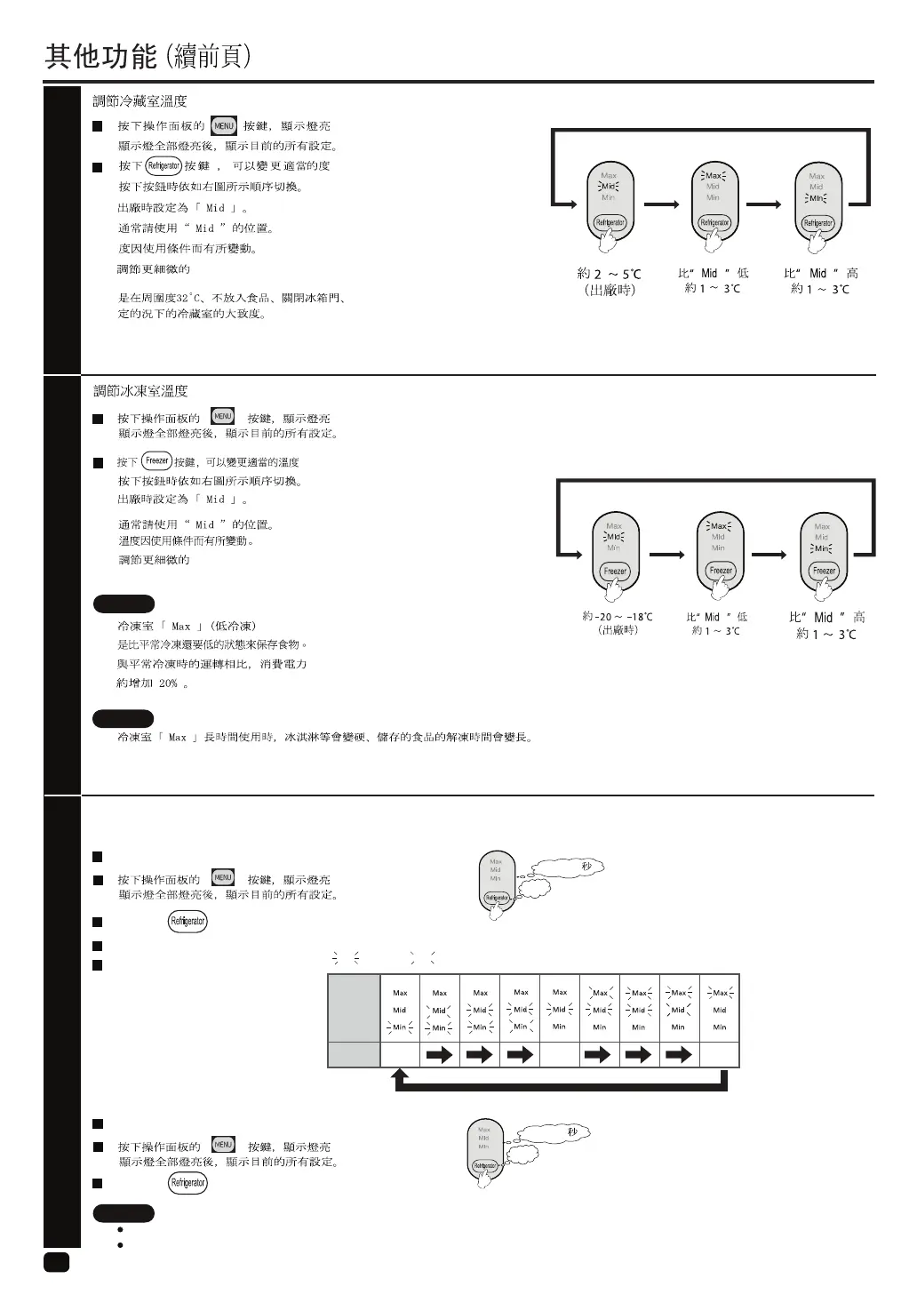 Page #22 background image