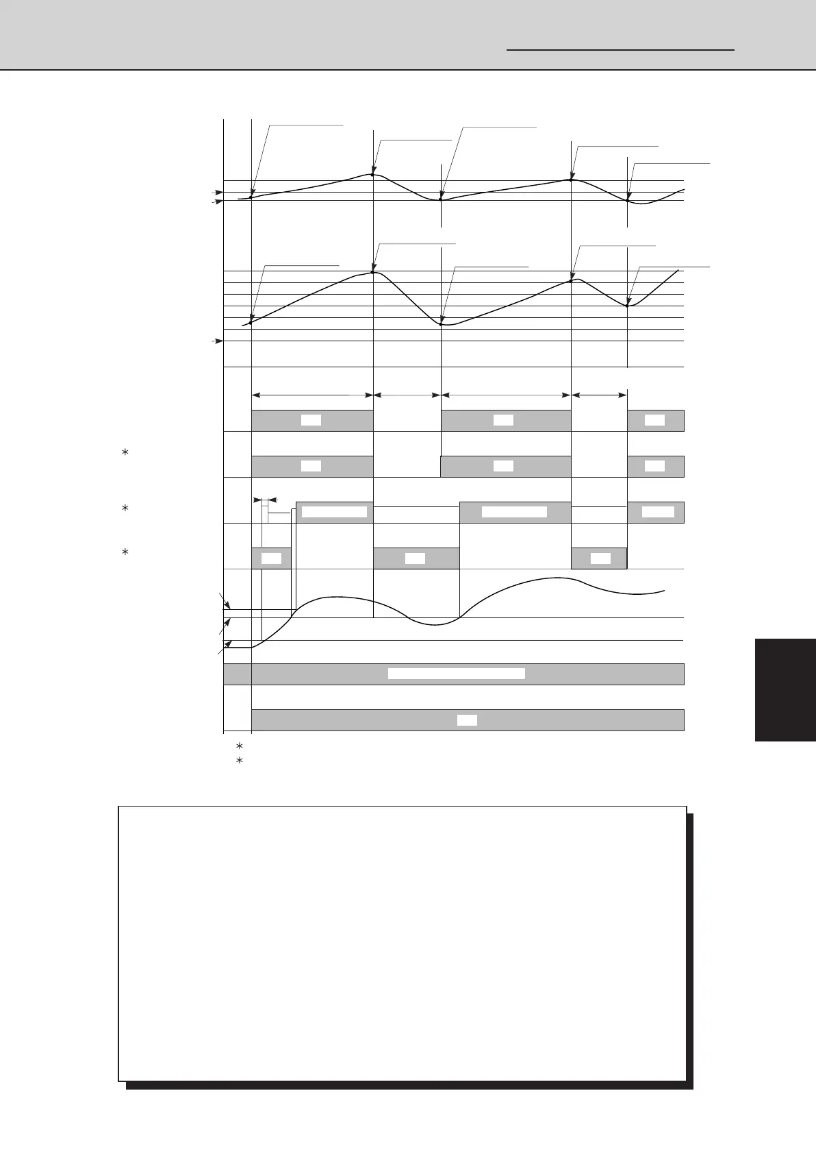 Page #130 background image