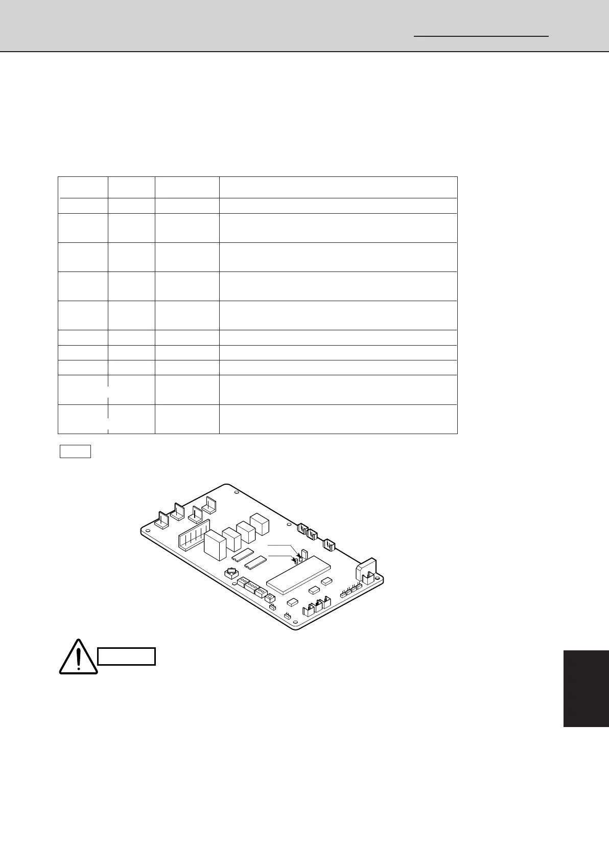 Page #175 background image