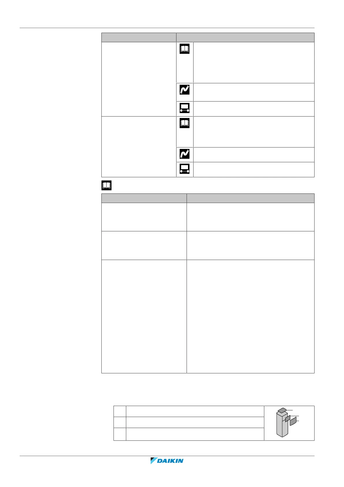 Page #128 background image