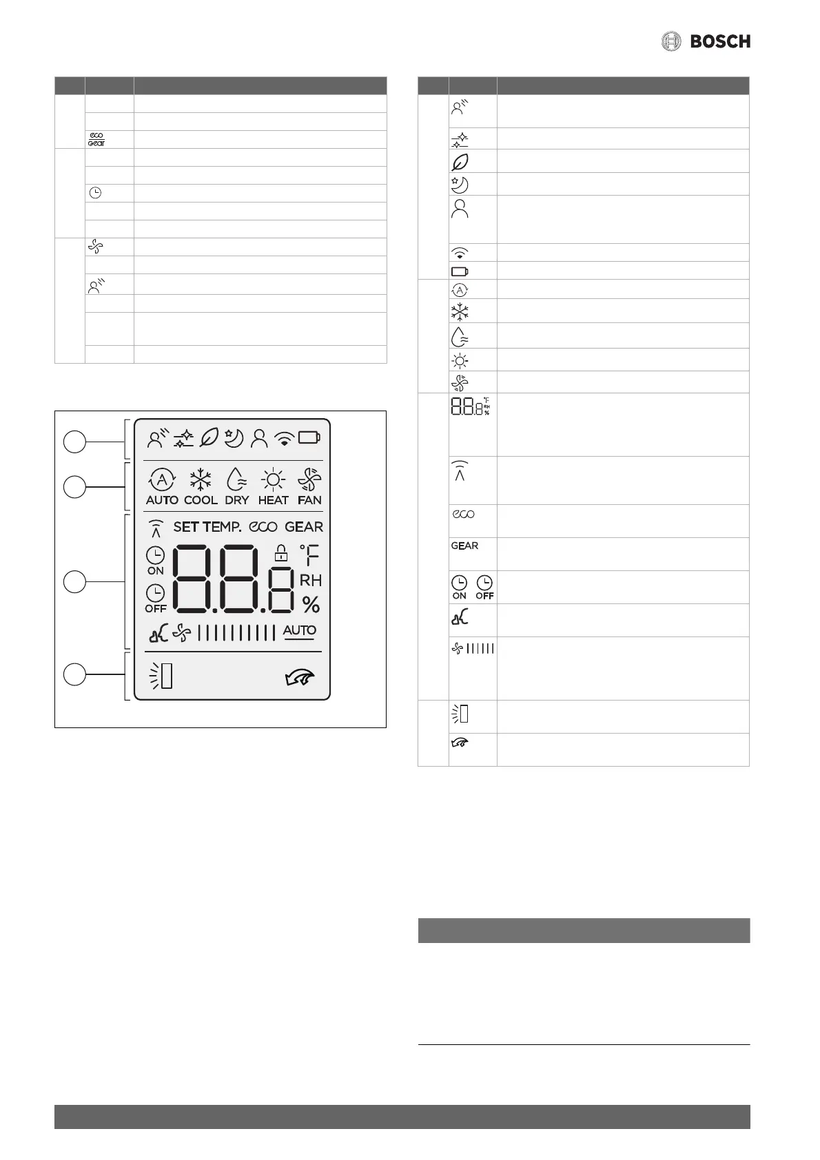 Page #134 background image
