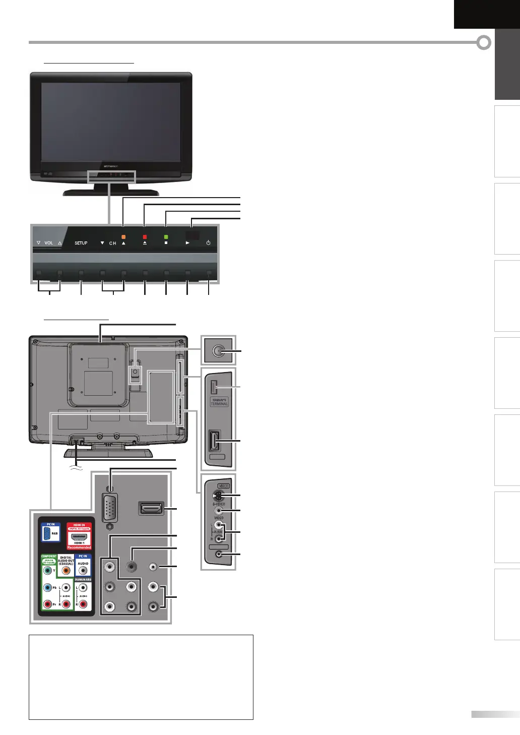 Page #9 background image