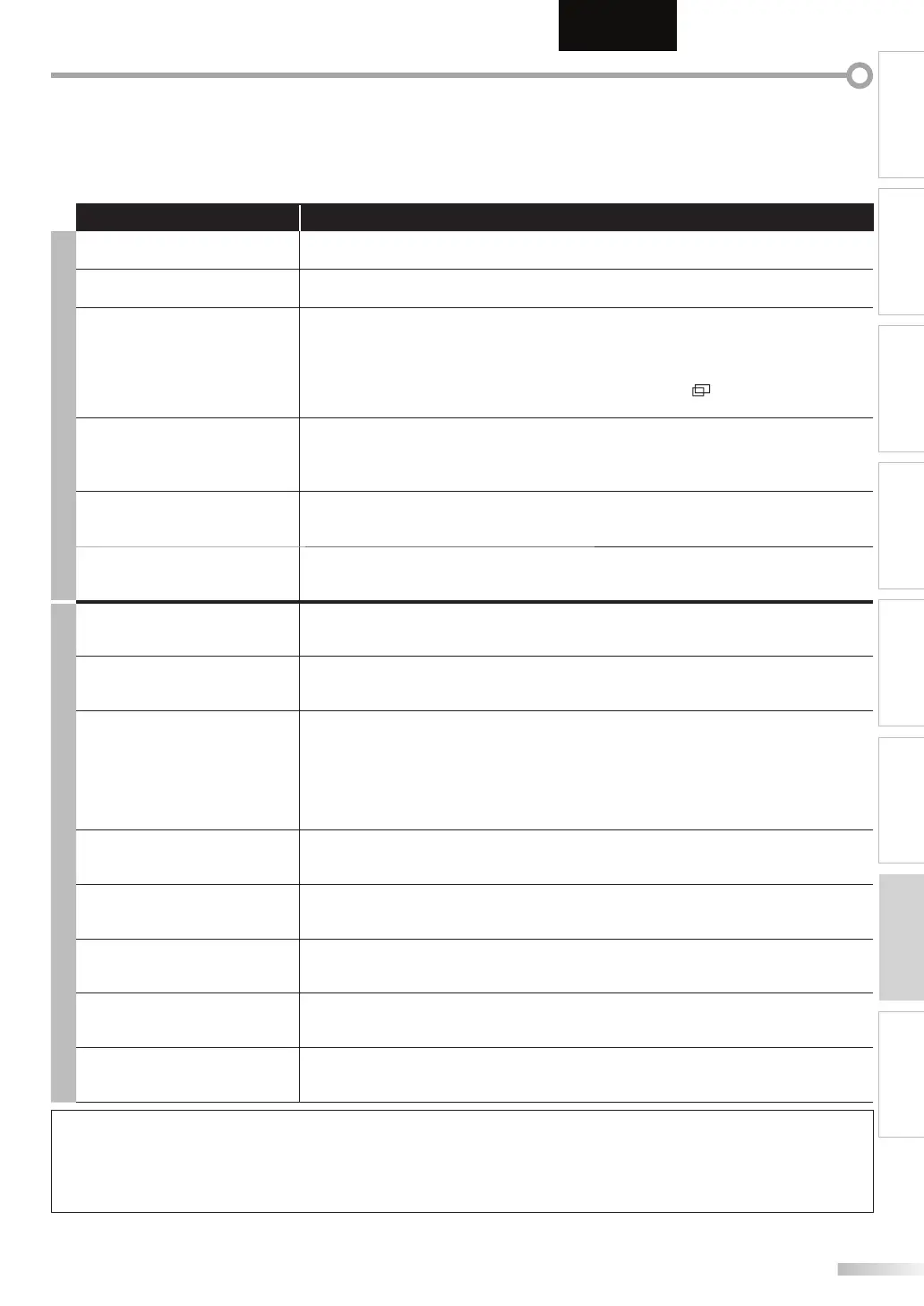 Page #163 background image