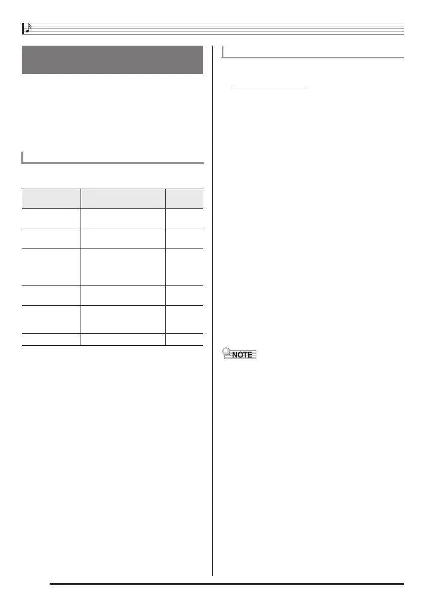 Page #64 background image