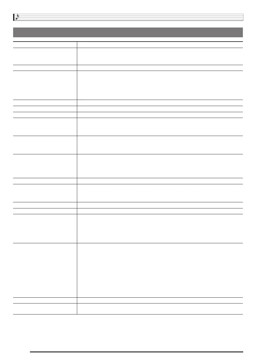 Page #68 background image