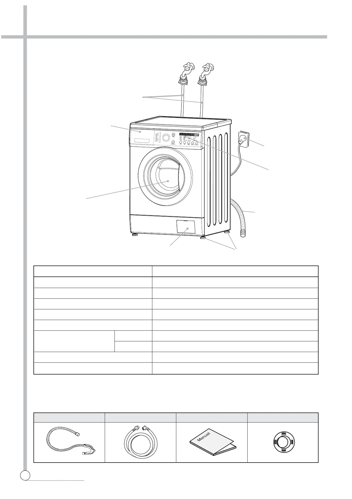 Page #5 background image
