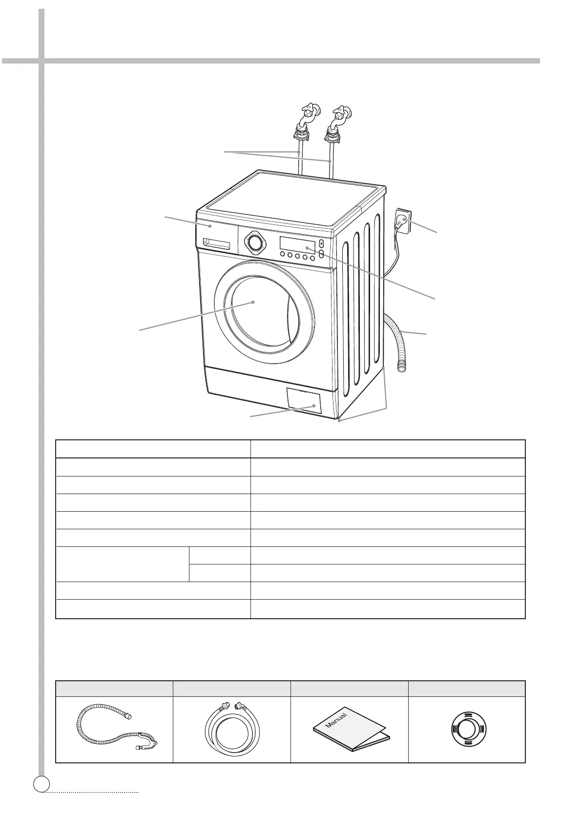 Page #7 background image
