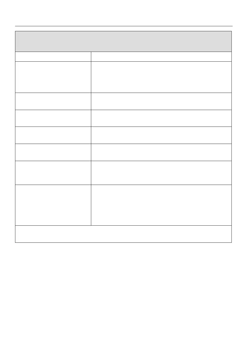 Page #62 background image