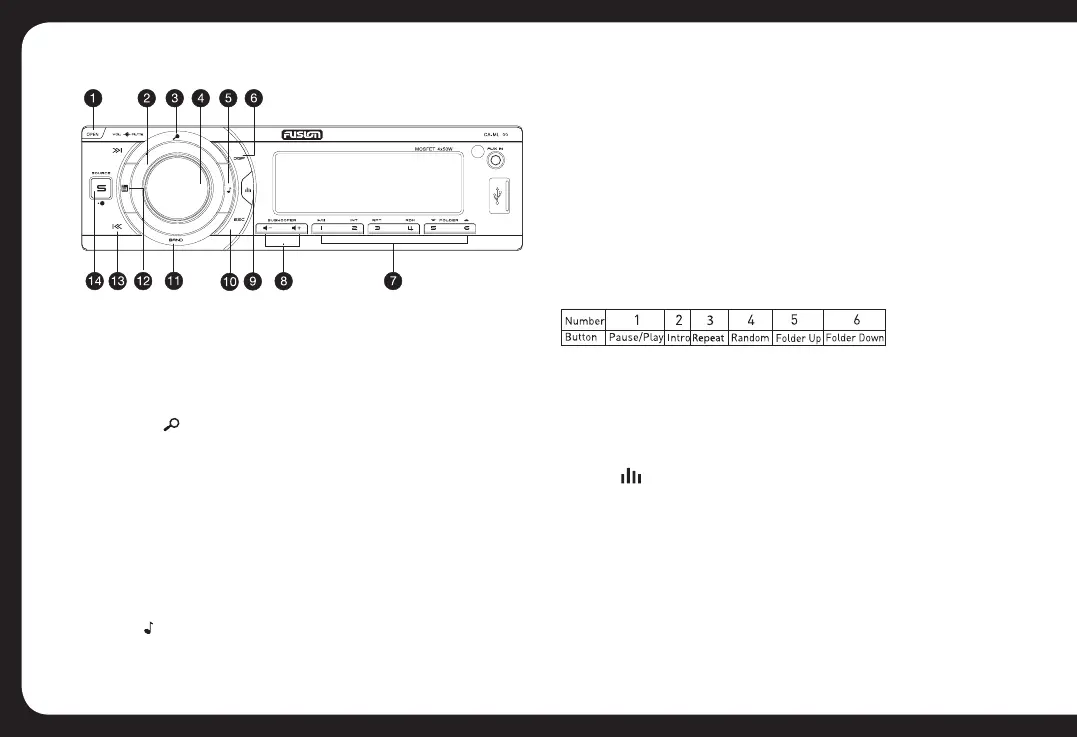 Page #6 background image