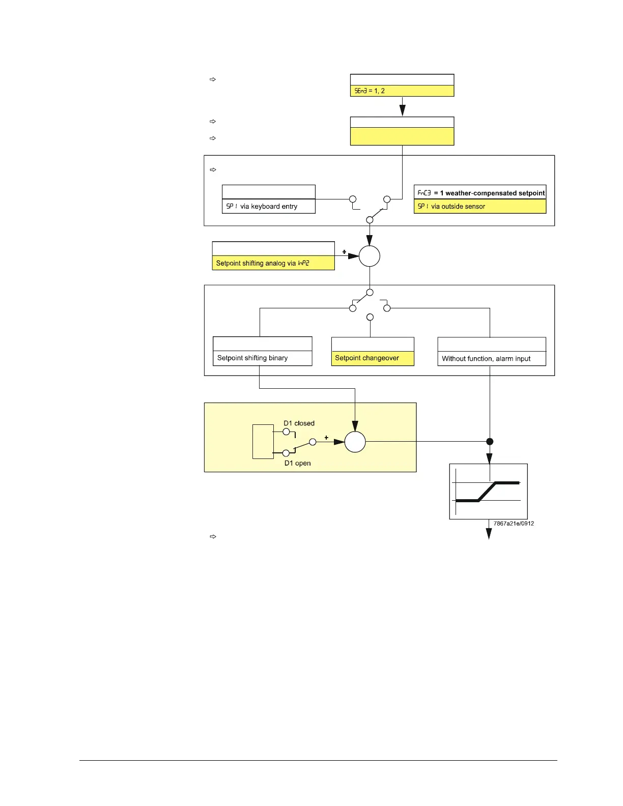 Page #31 background image