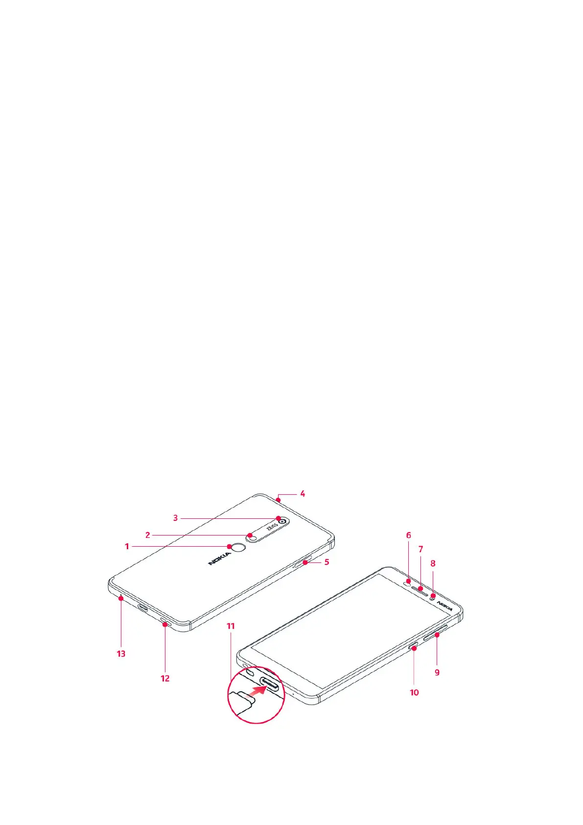 Page #6 background image
