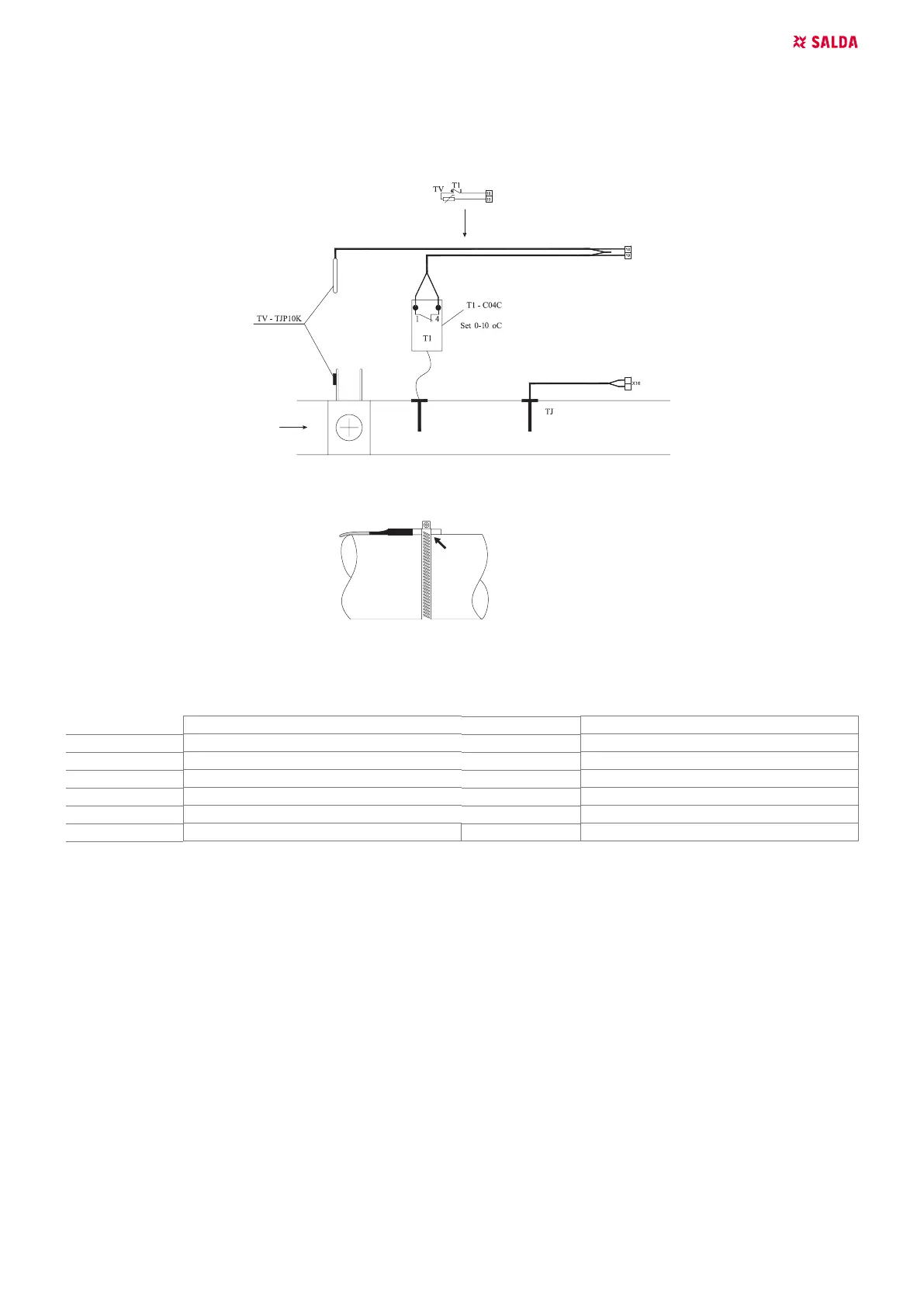 Page #15 background image