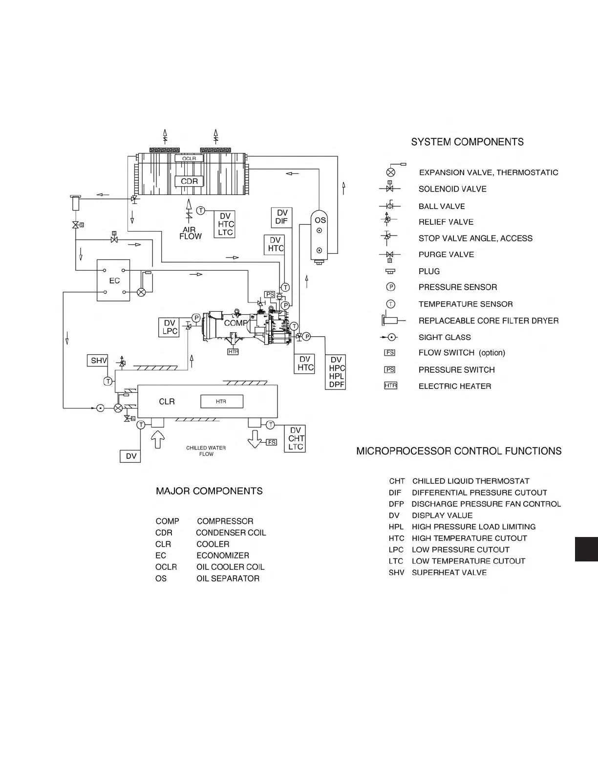 Page #91 background image
