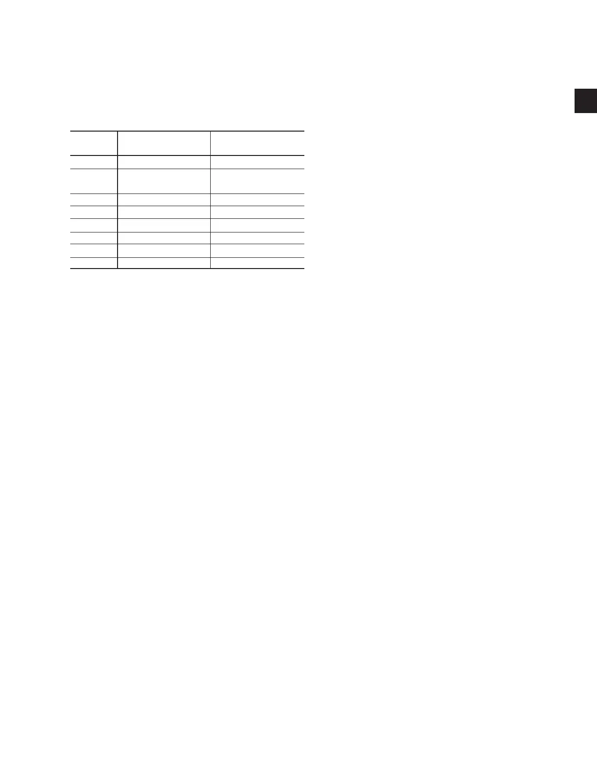 Page #127 background image