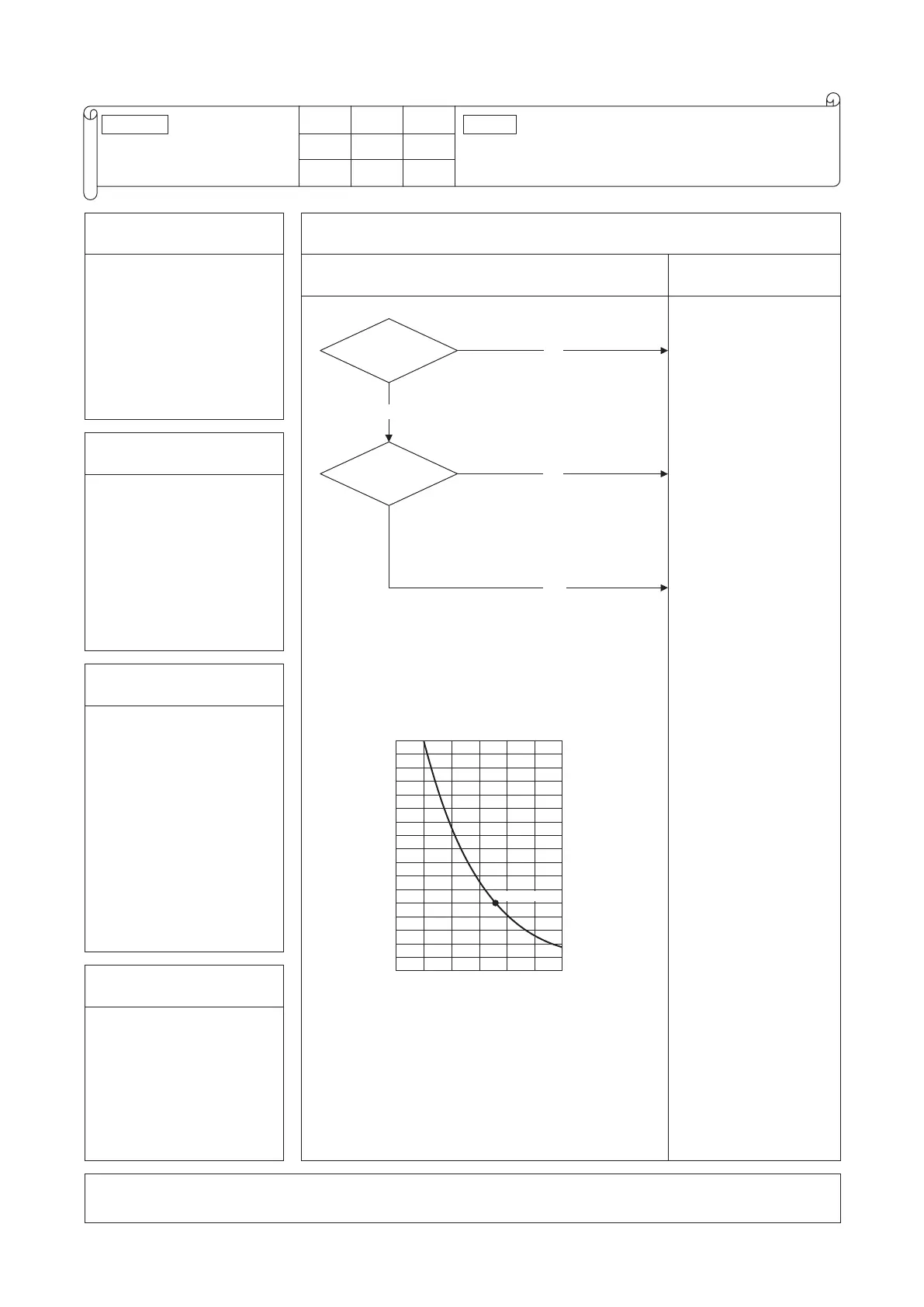 Page #131 background image