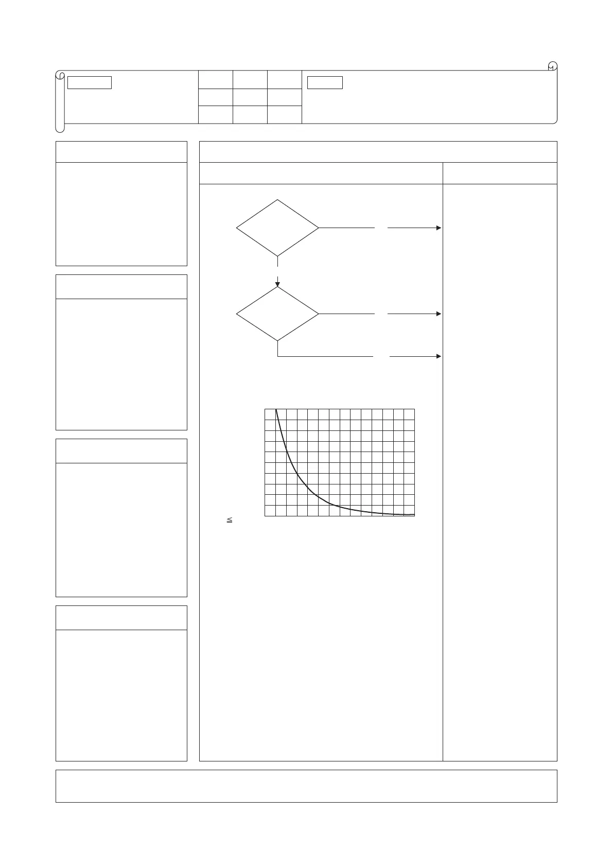 Page #145 background image