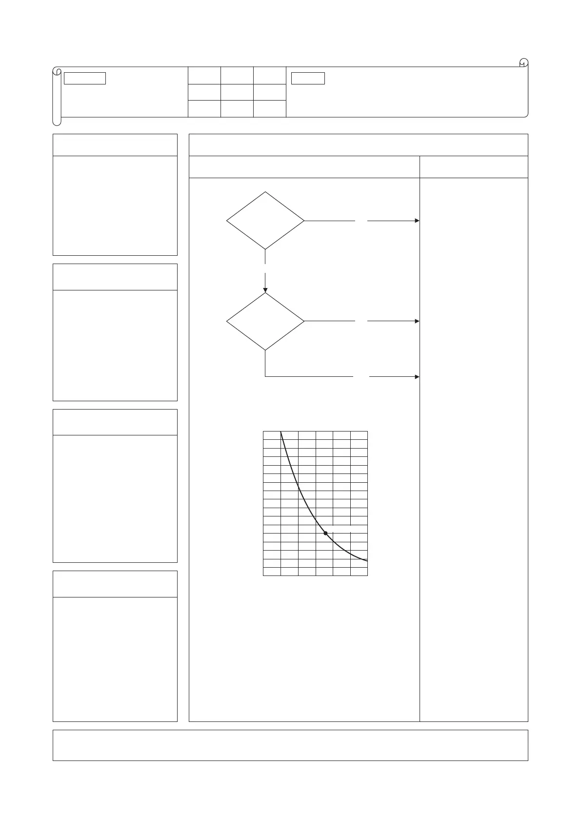Page #143 background image