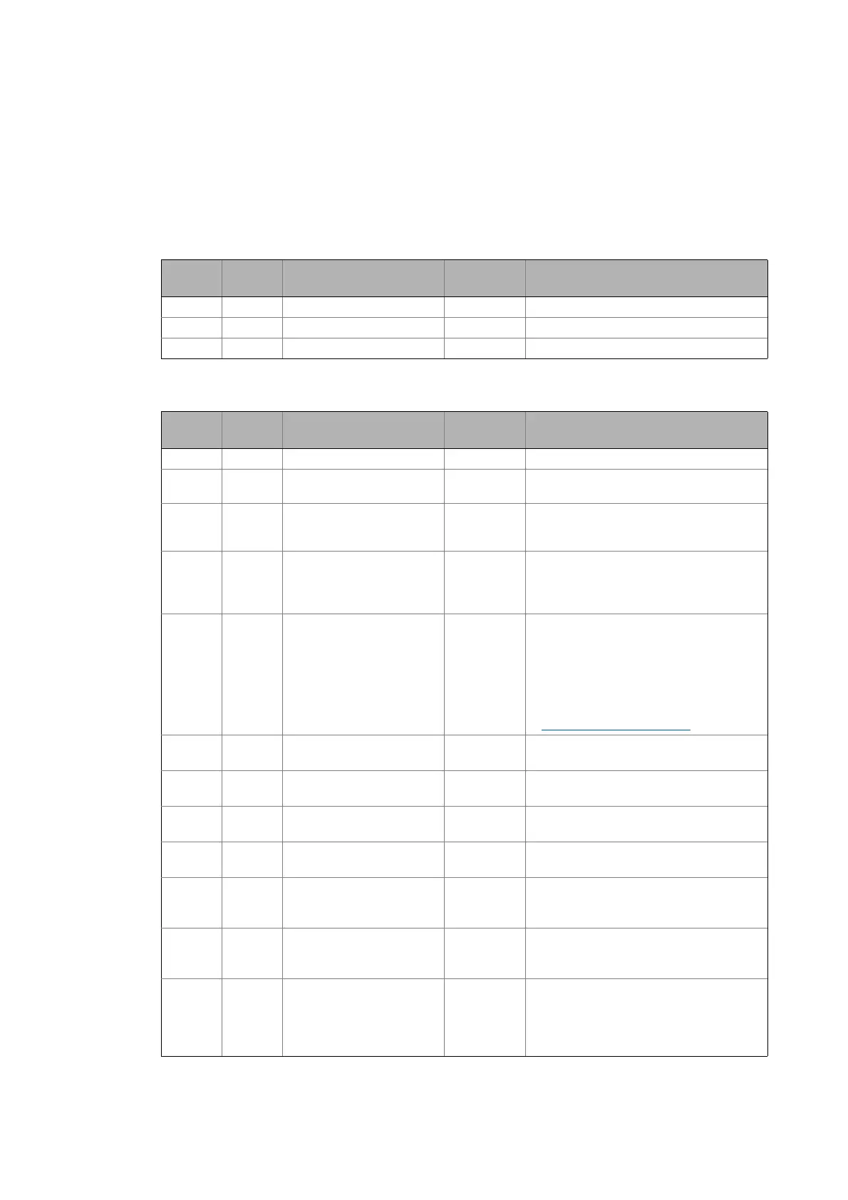 Page #137 background image