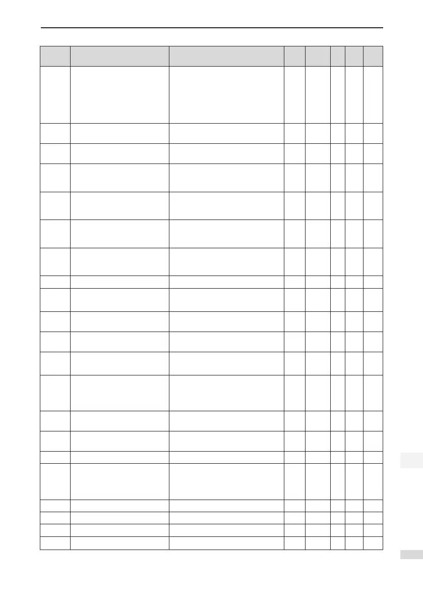Page #74 background image