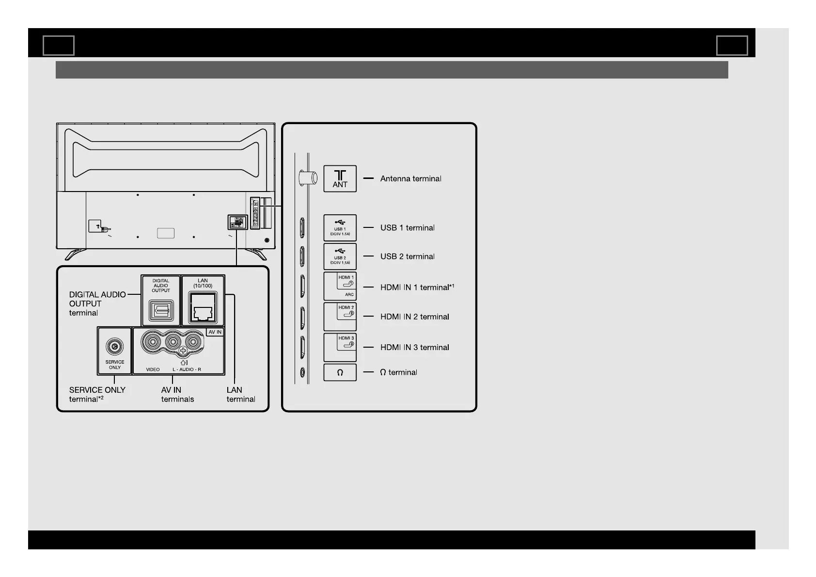 Page #16 background image