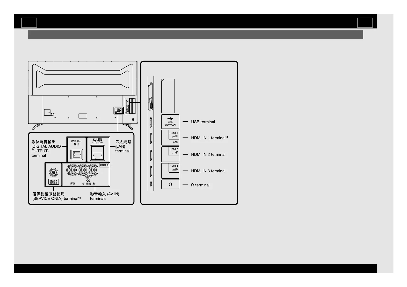 Page #27 background image