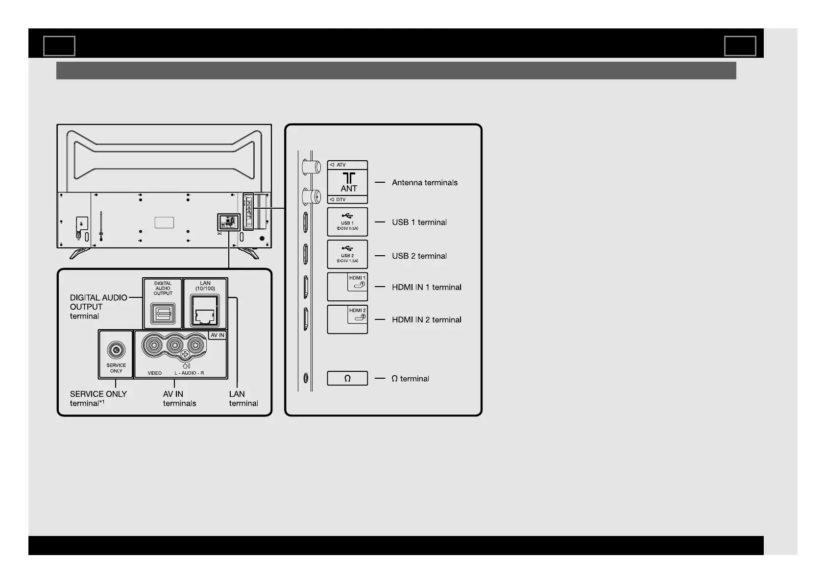 Page #15 background image