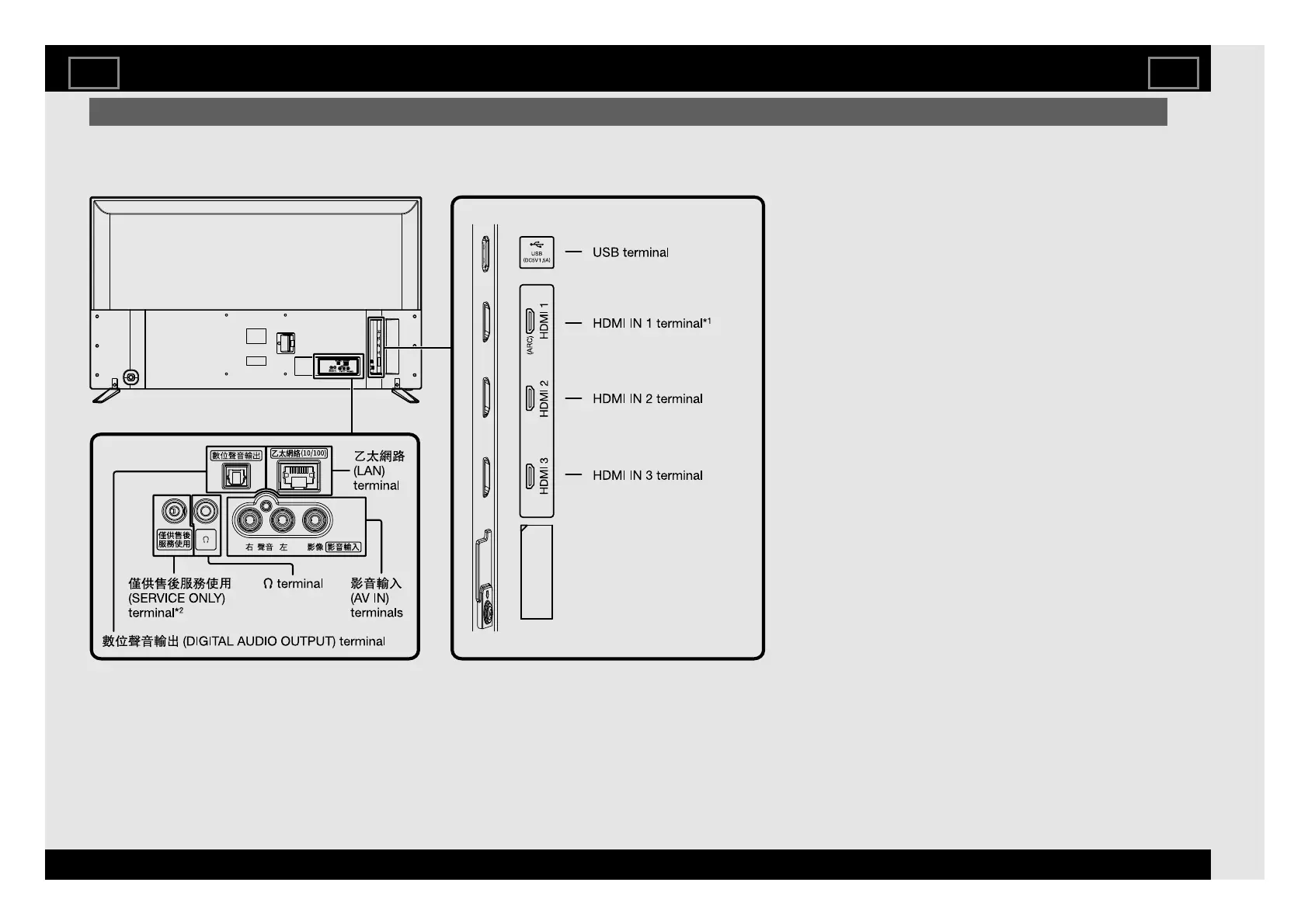 Page #23 background image
