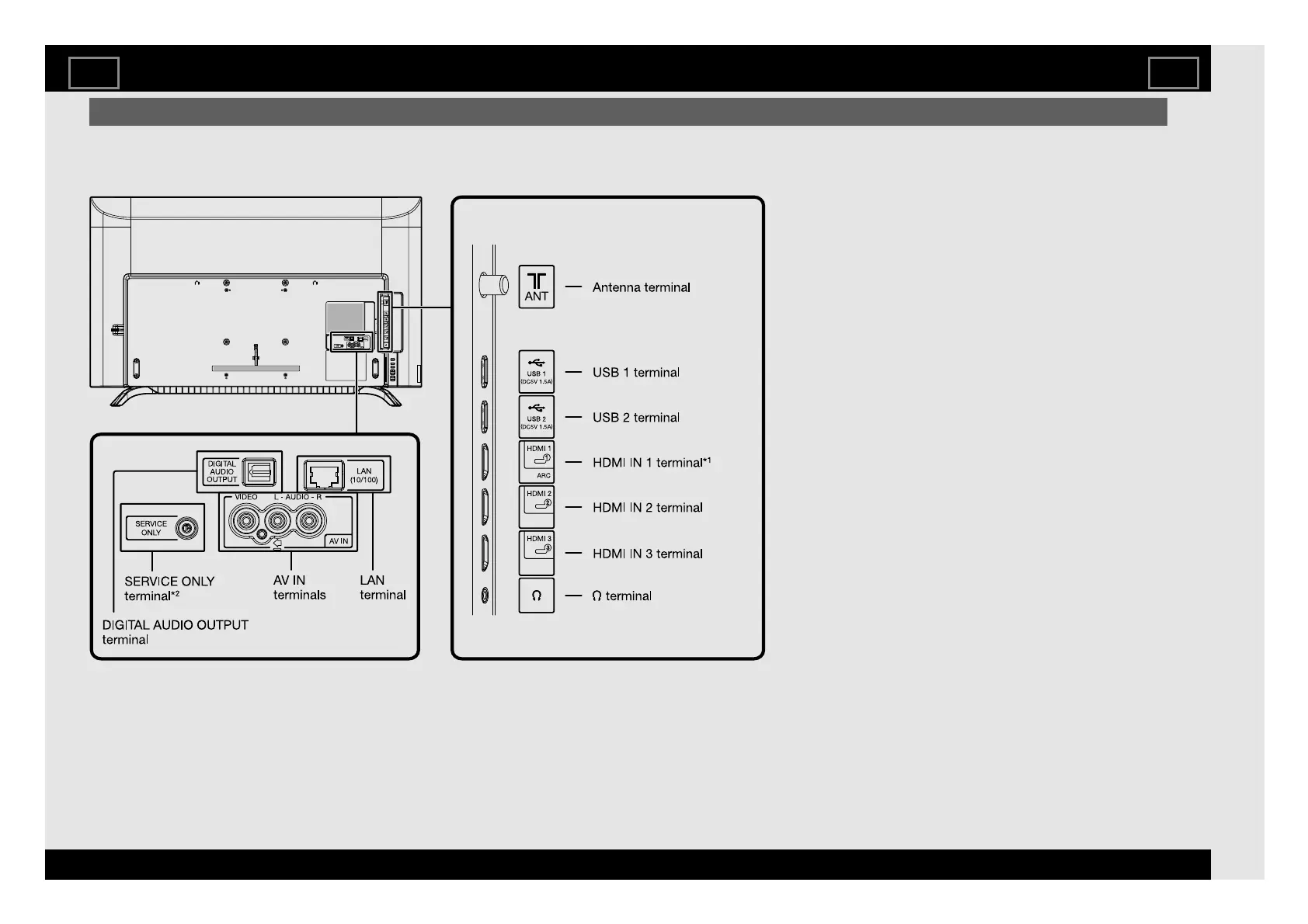Page #12 background image