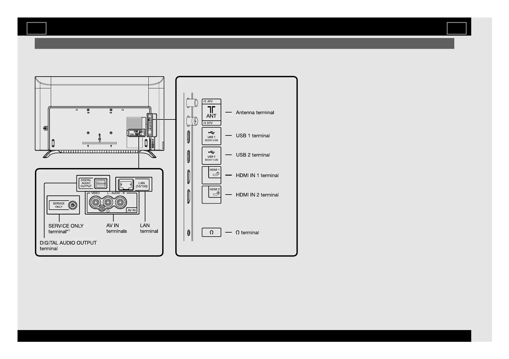 Page #13 background image